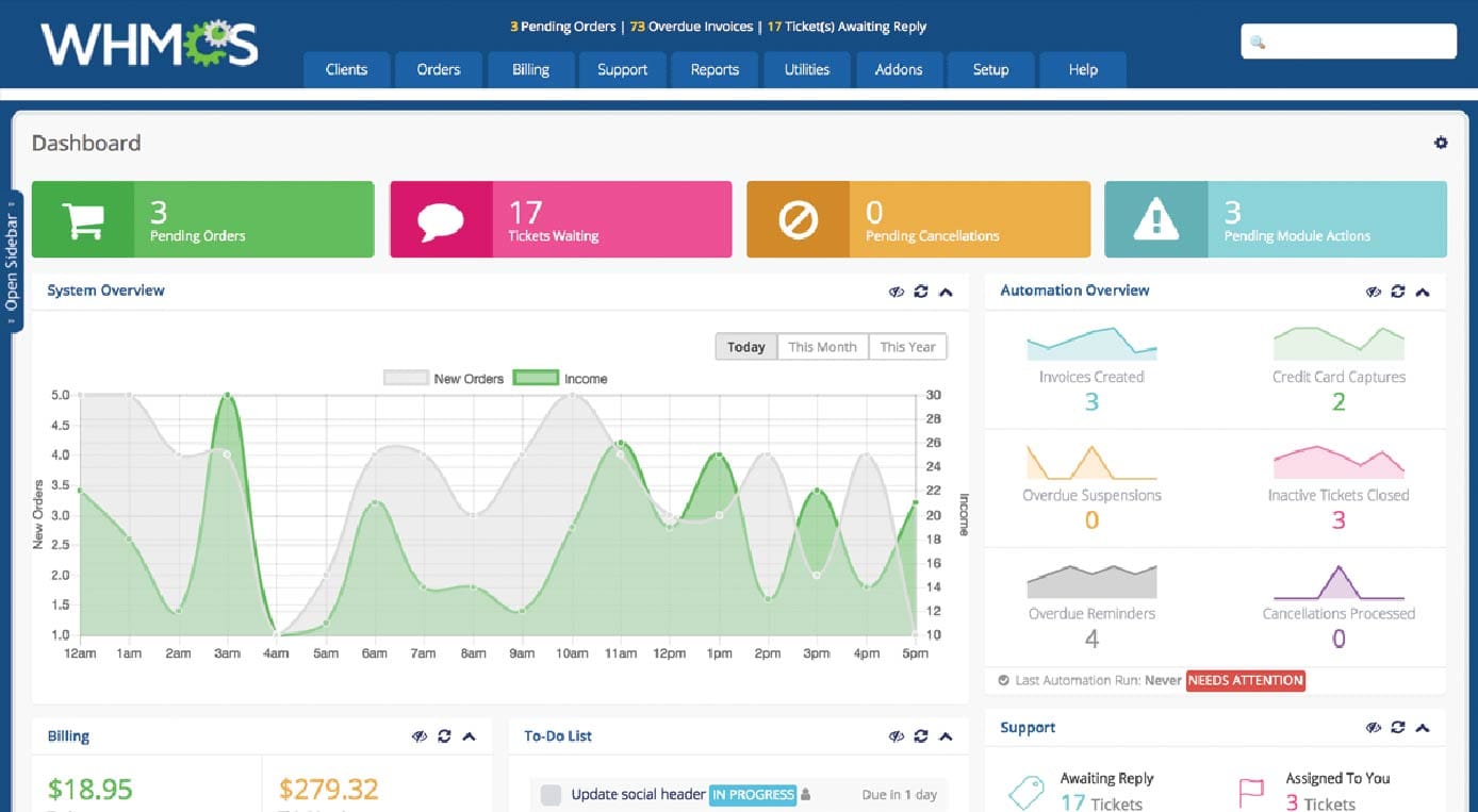 Screenshot of WHMCS dashboard Screenshot of WHMCS dashboard