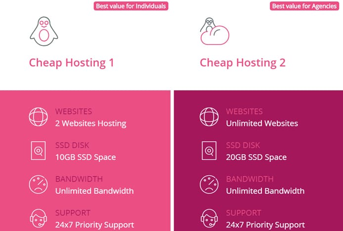 Screenshot of Cenmax value hosting plans Screenshot of Cenmax value hosting plans