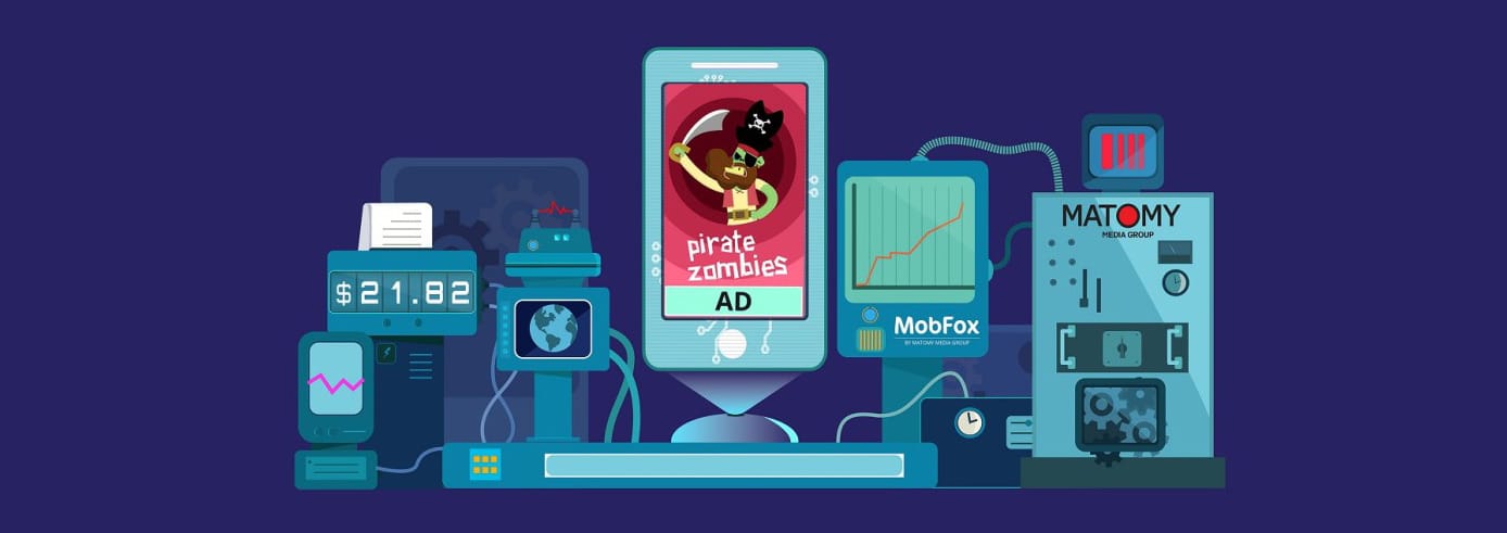 Mobfox depicted as a physical machine Mobfox depicted as a physical machine