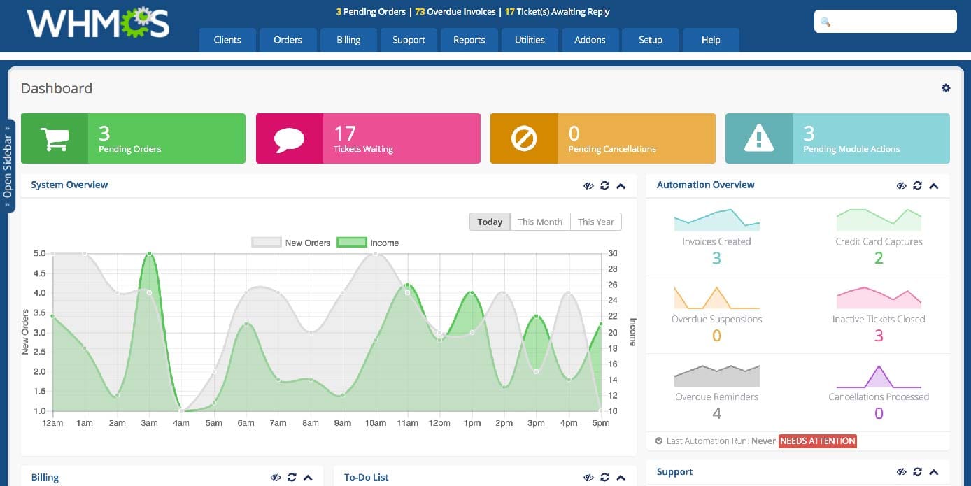 Screenshot of WHMCS dashboard Screenshot of WHMCS dashboard