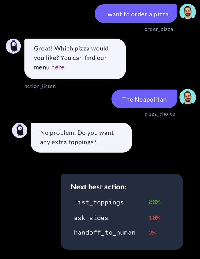 Screenshot of AI chat conversation Screenshot of AI chat conversation