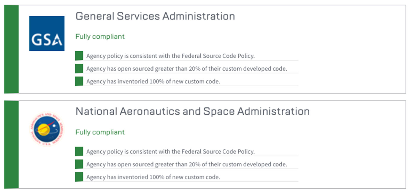 Screenshots showing compliance Screenshots showing compliance