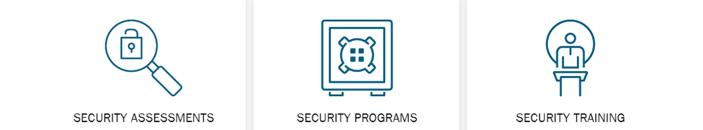 Security assessments, programs, and training Security assessments, programs, and training