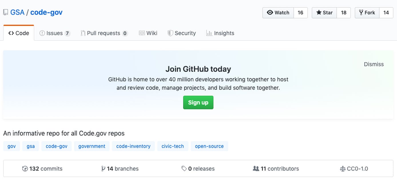 Code.gov GitHub repo Code.gov GitHub repo