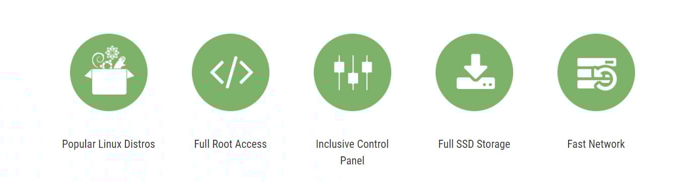 Icons depicting VPSDime's features Icons depicting VPSDime's features
