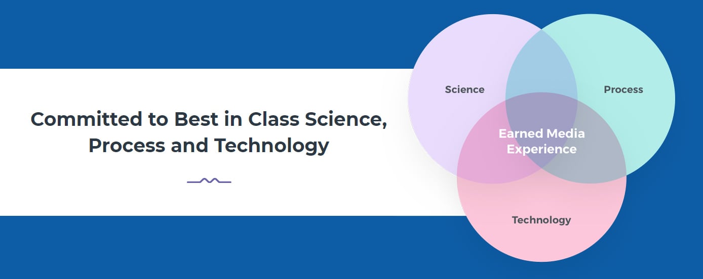 Committed to Best in Class Science, Process, and Technology Committed to Best in Class Science, Process, and Technology
