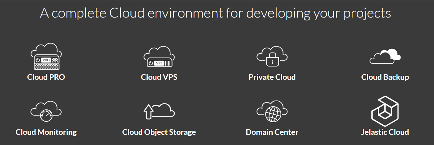 Screenshot of Aruba.it cloud environment Screenshot of Aruba.it cloud environment