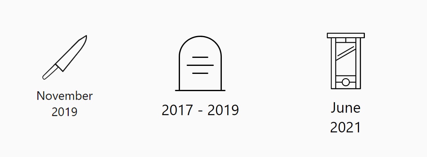 Knife, grave stone, and guillotine icons Knife, grave stone, and guillotine icons