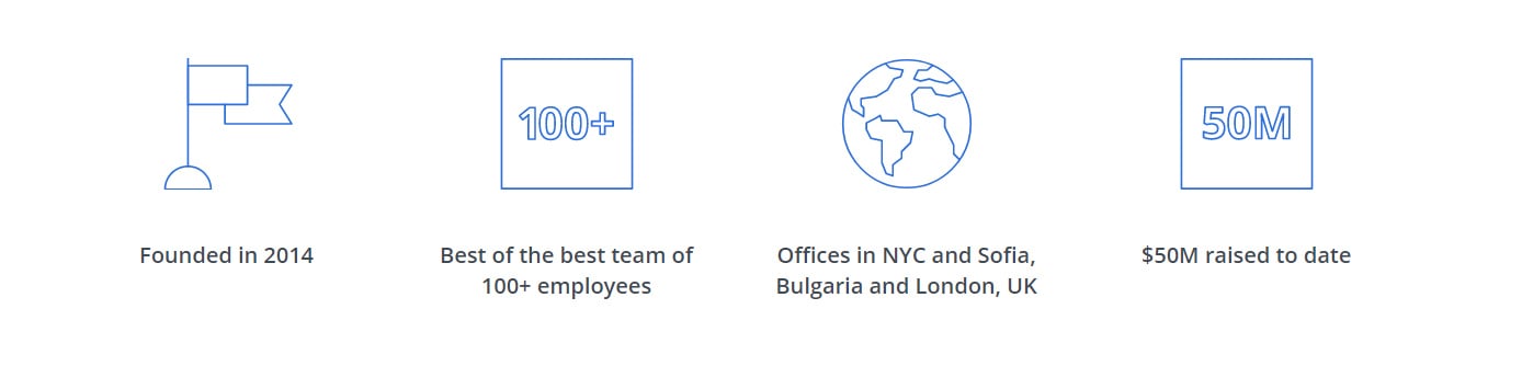 Icons representing founding date, employee count, office locations, and investments Icons representing founding date, employee count, office locations, and investments