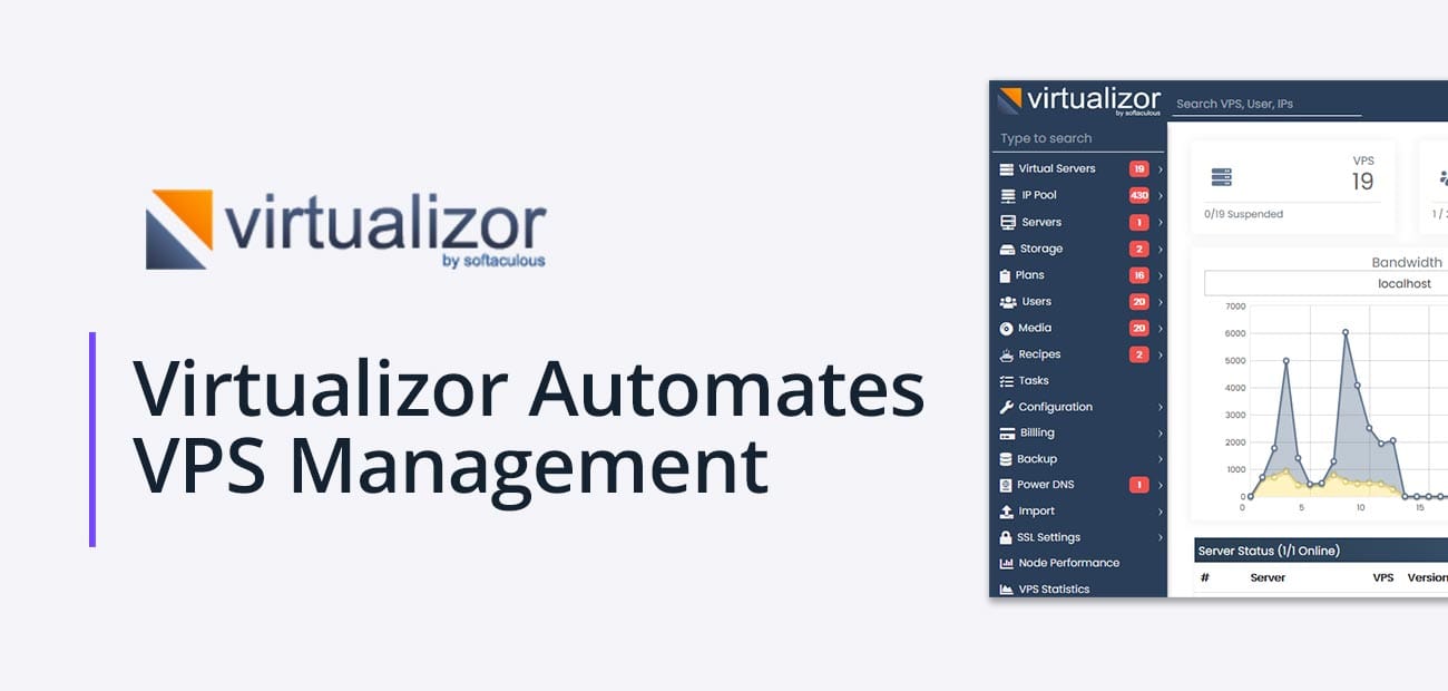 Virtualizor Offers An Integrated Control Panel That Automates Virtual Virtualizor Offers An Integrated Control Panel That Automates Virtual