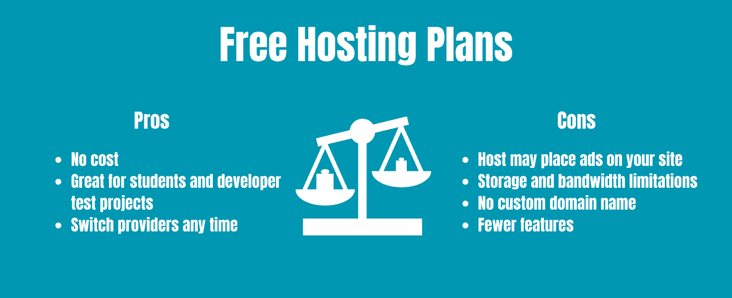 Pros and cons chart of free hosting plans