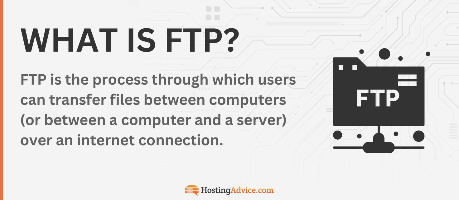 FTP definition and infographic
