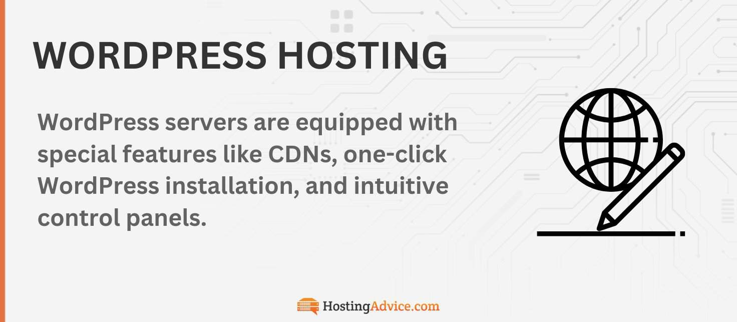 WordPress hosting infographic